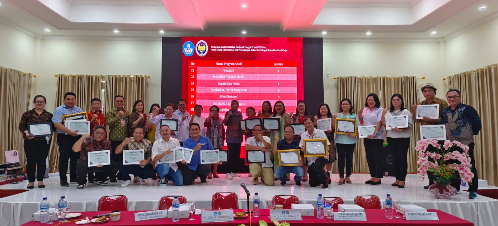 Pencanangan Bulan Merdeka Belajar, Unima Gelar FGD