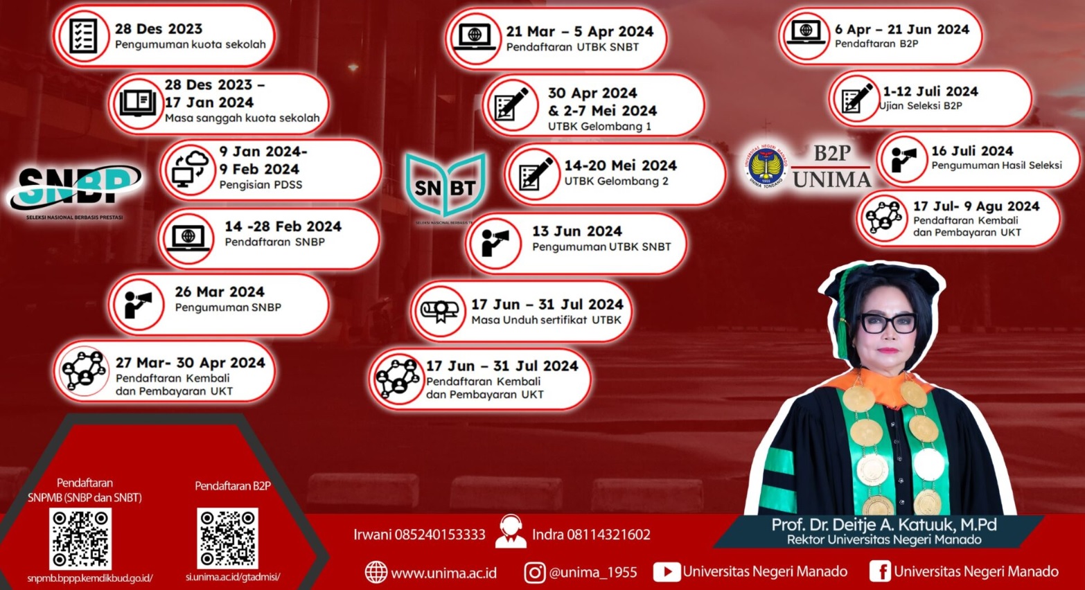 5.000 Kuota Mahasiswa Baru, Rektor Unima Dukung Pendidikan Tinggi di Indonesia