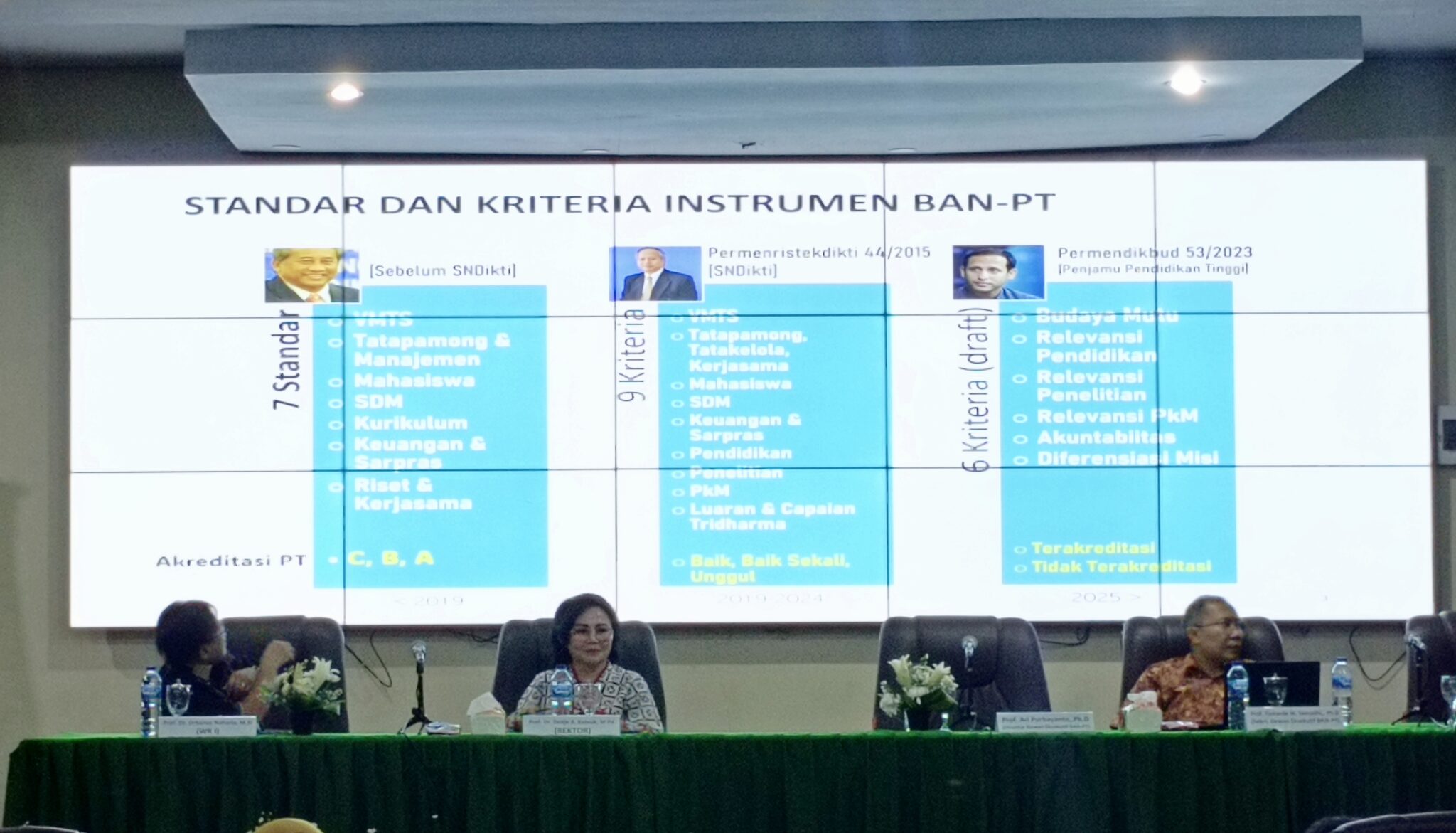 SAH! Senat Unima Tetapkan 10 Bakal Calon Rektor dan 3 Anggota Senat Unima Baru, Panitia Pilrek Sampaikan Tahap Berikutnya