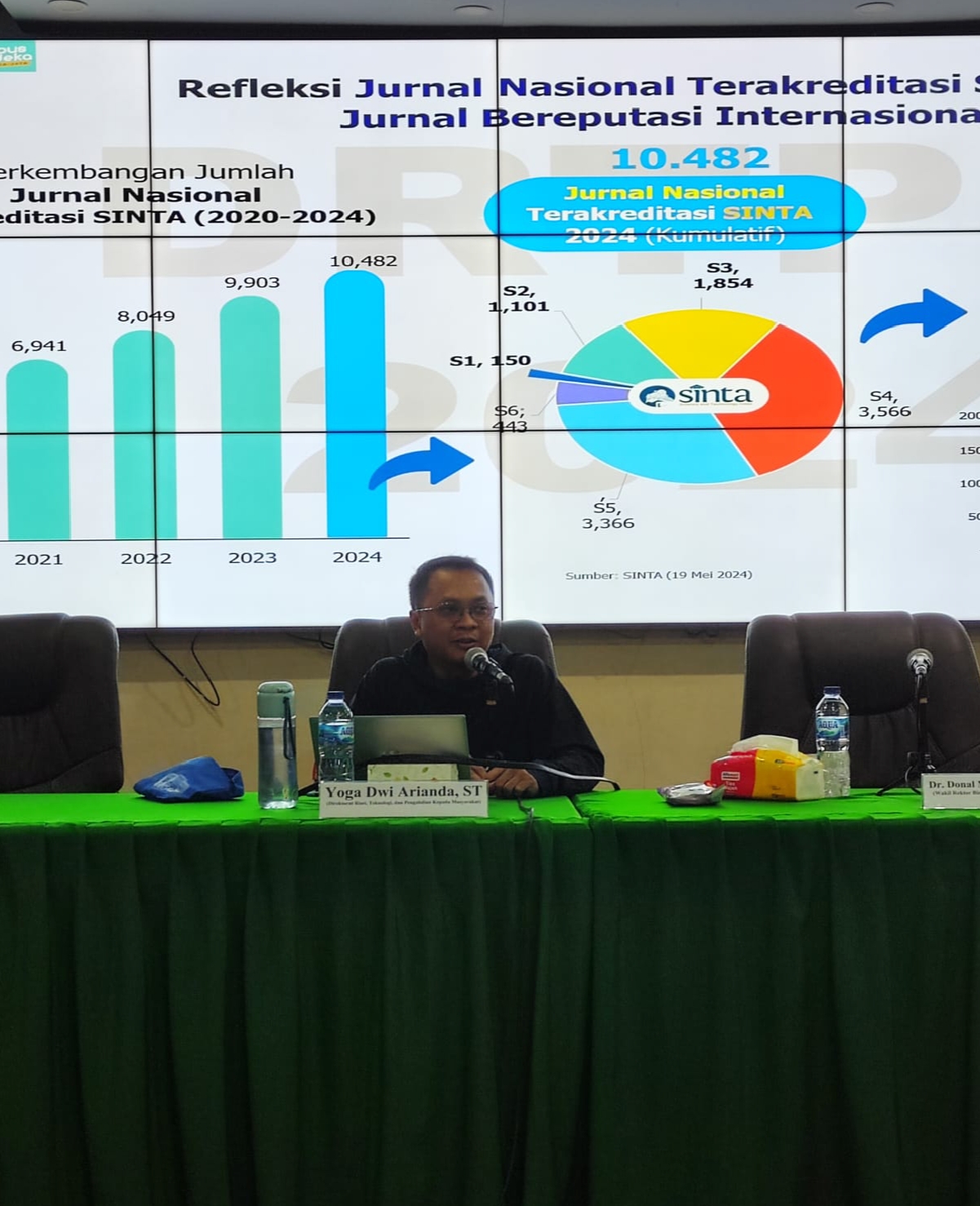 DRTPM Ditjen Diktiristek Kemendikbudristek Gandeng Unima Gelar Workshop Tata Kelola Jurnal Ilmiah Terakreditasi